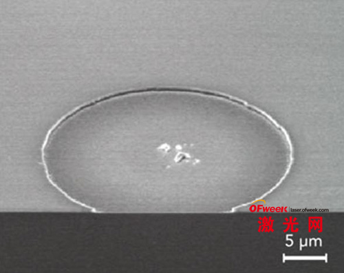 使用55nm ps脈沖以最佳能量密度?0.11 J/cm2去除薄膜二氧化硅